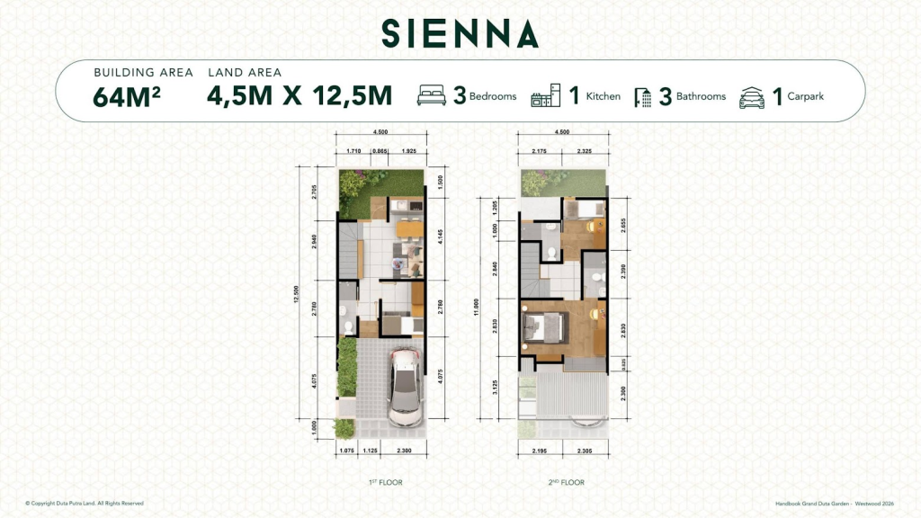 layout westwood duta garden tipe sienna