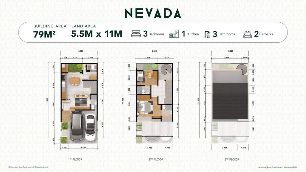 layout westwood duta garden tipe nevada