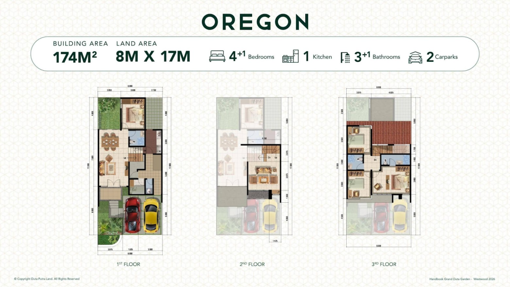 layout westwood tipe Oregon 8x17