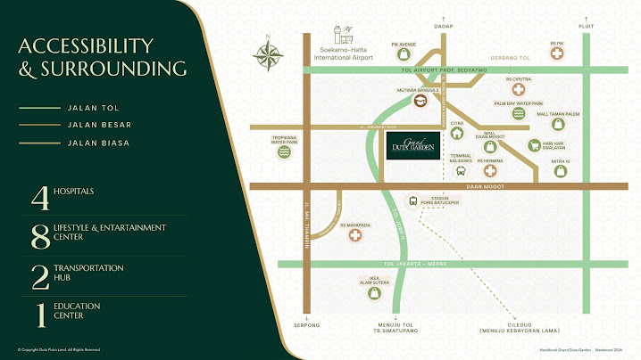 lokasi aksesibilitas Westwood Duta Garden